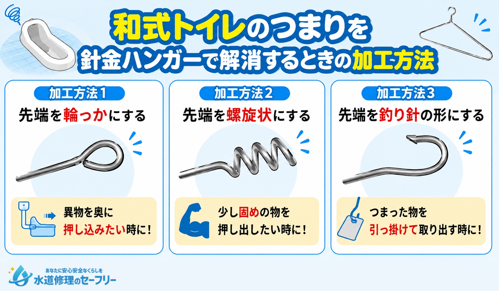 和式トイレのつまりを針金ハンガーで解消するときの加工方法を解説