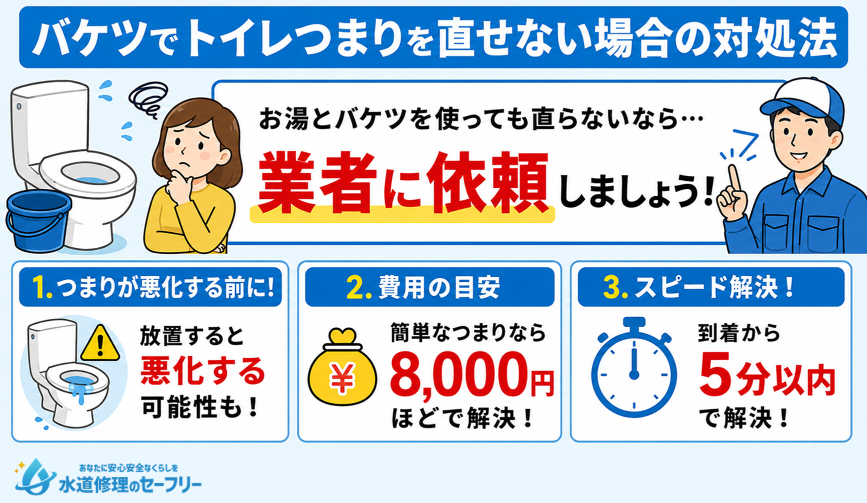 バケツでトイレつまりを直せない場合の対処法を解説