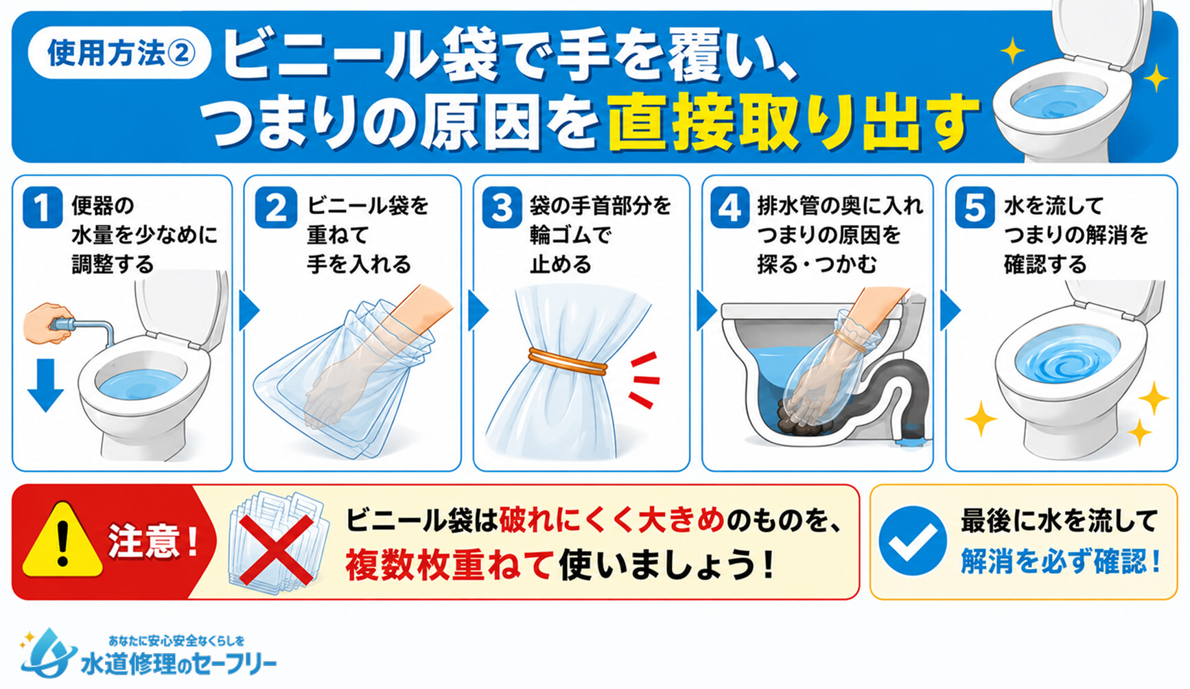 ビニール袋を手で覆いつまりの原因を直接取り出す方法を解説
