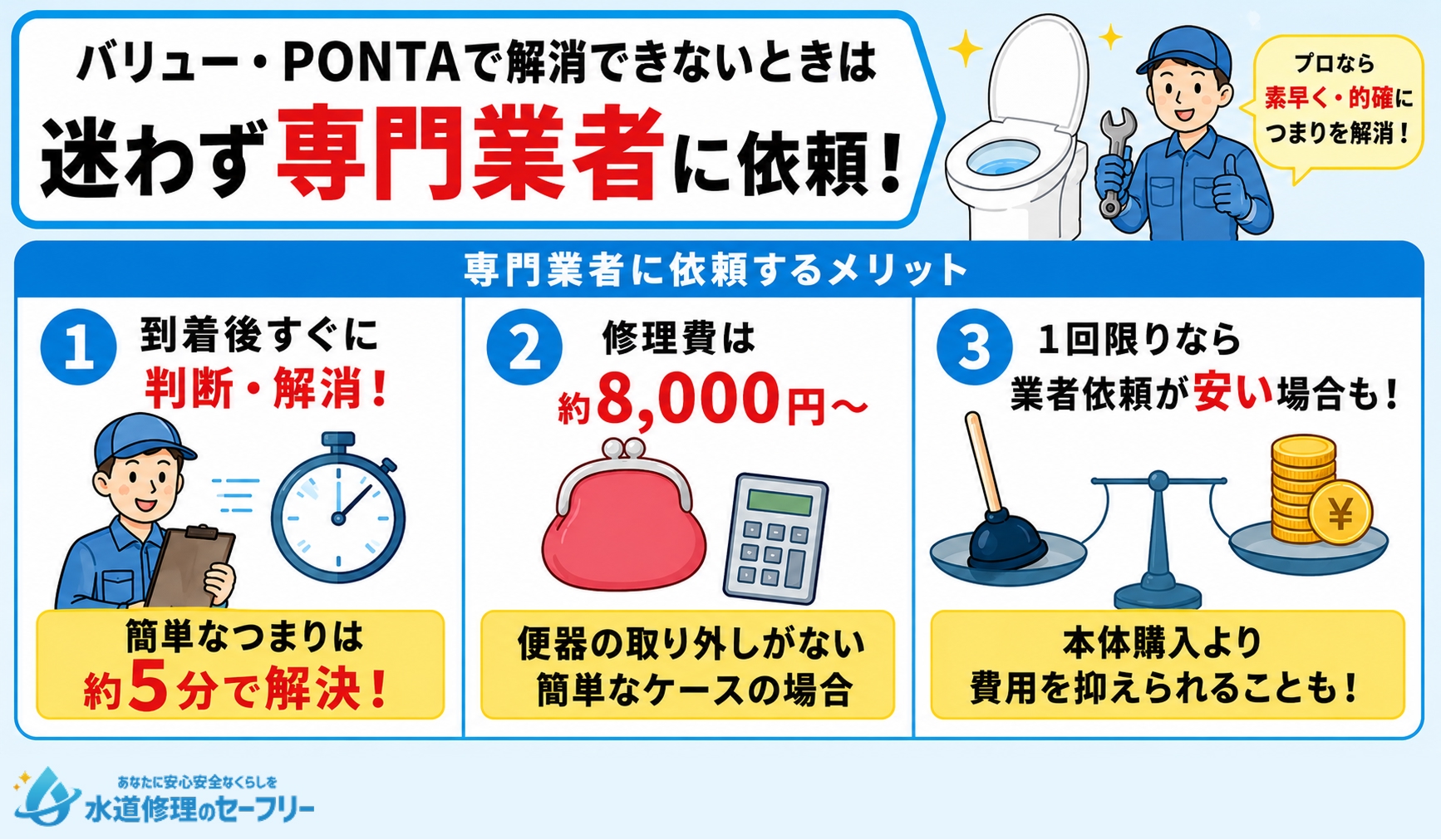 バリュー・PONTAで解消できないときは迷わず専門業者に依頼!依頼するメリットを解説
