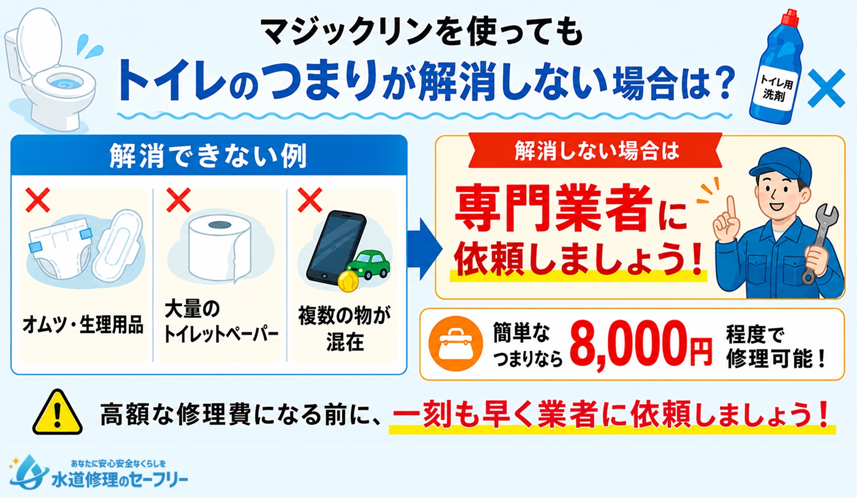 マジックリンを使ってもトイレのつまりが解消しない場合の対処法を解説