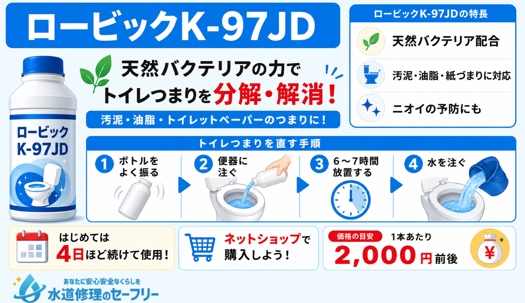トイレつまりを解消できる「ロービックK-97JD」の使い方を解説