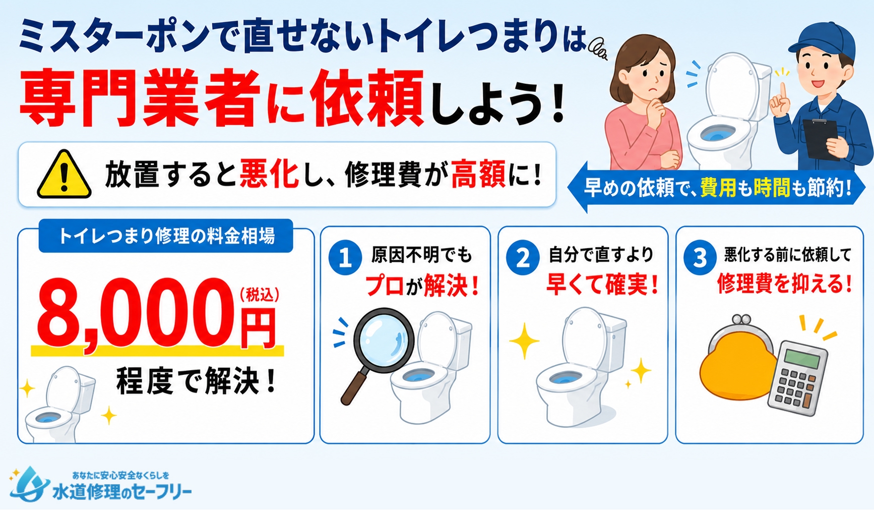 ミスターポンで直せないトイレつまりは専門業者に依頼しよう!相場やメリットを解説