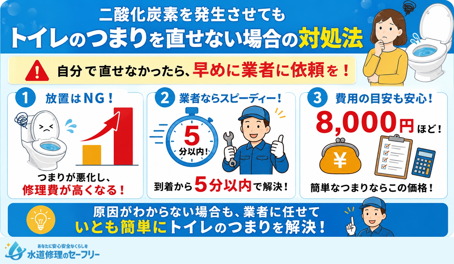 二酸化炭素を発生させてもトイレのつまりを直せない場合の対処法を解説