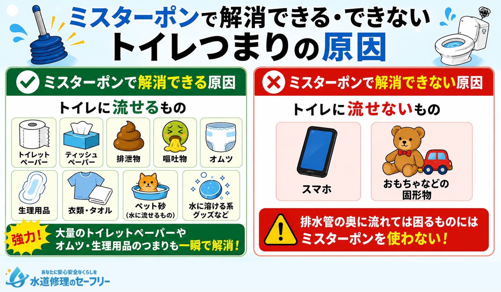 ミスターポンで解消できる・できないトイレつまりの原因をそれぞれ解説