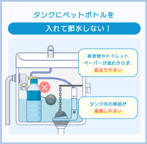 タンクにペットボトルを入れて節水しない