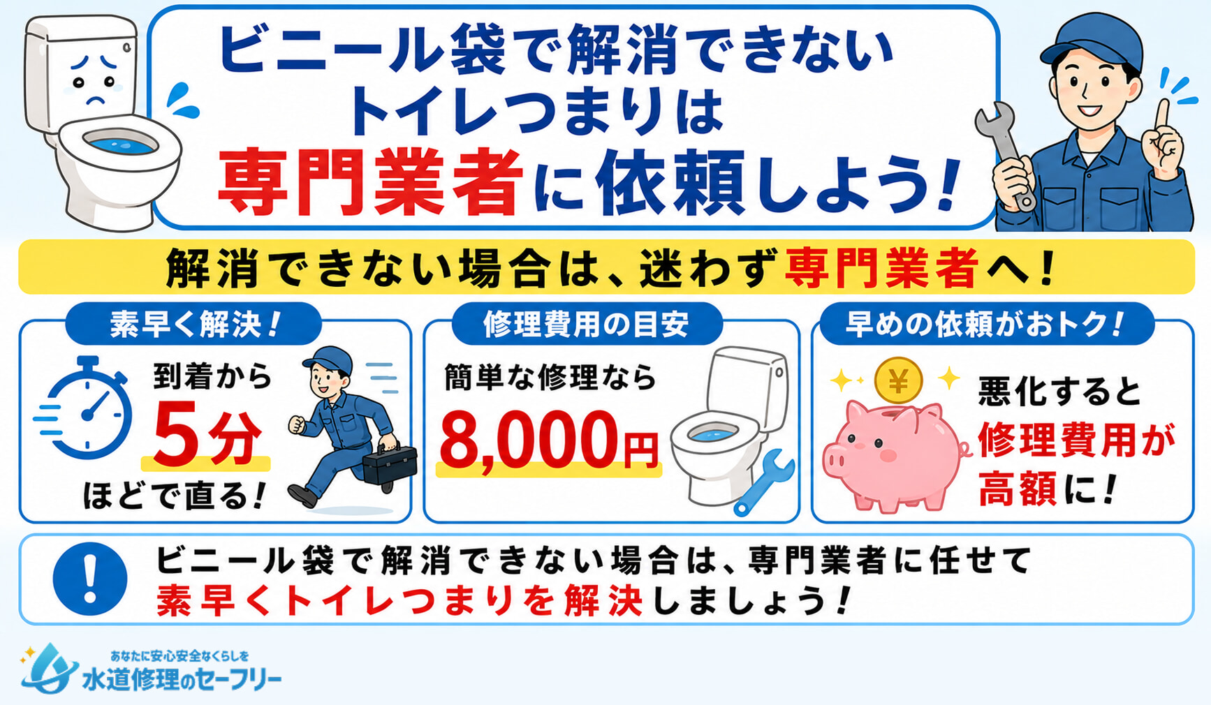 ビニール袋で解消できないトイレつまりは専門業者に依頼しよう!