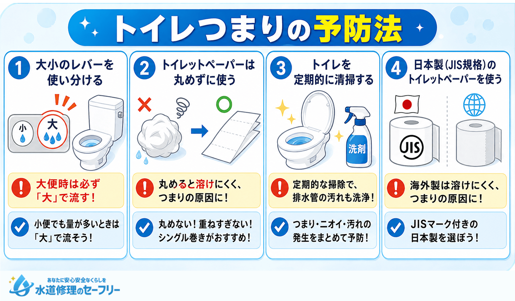 トイレつまりの予防法を4つ紹介
