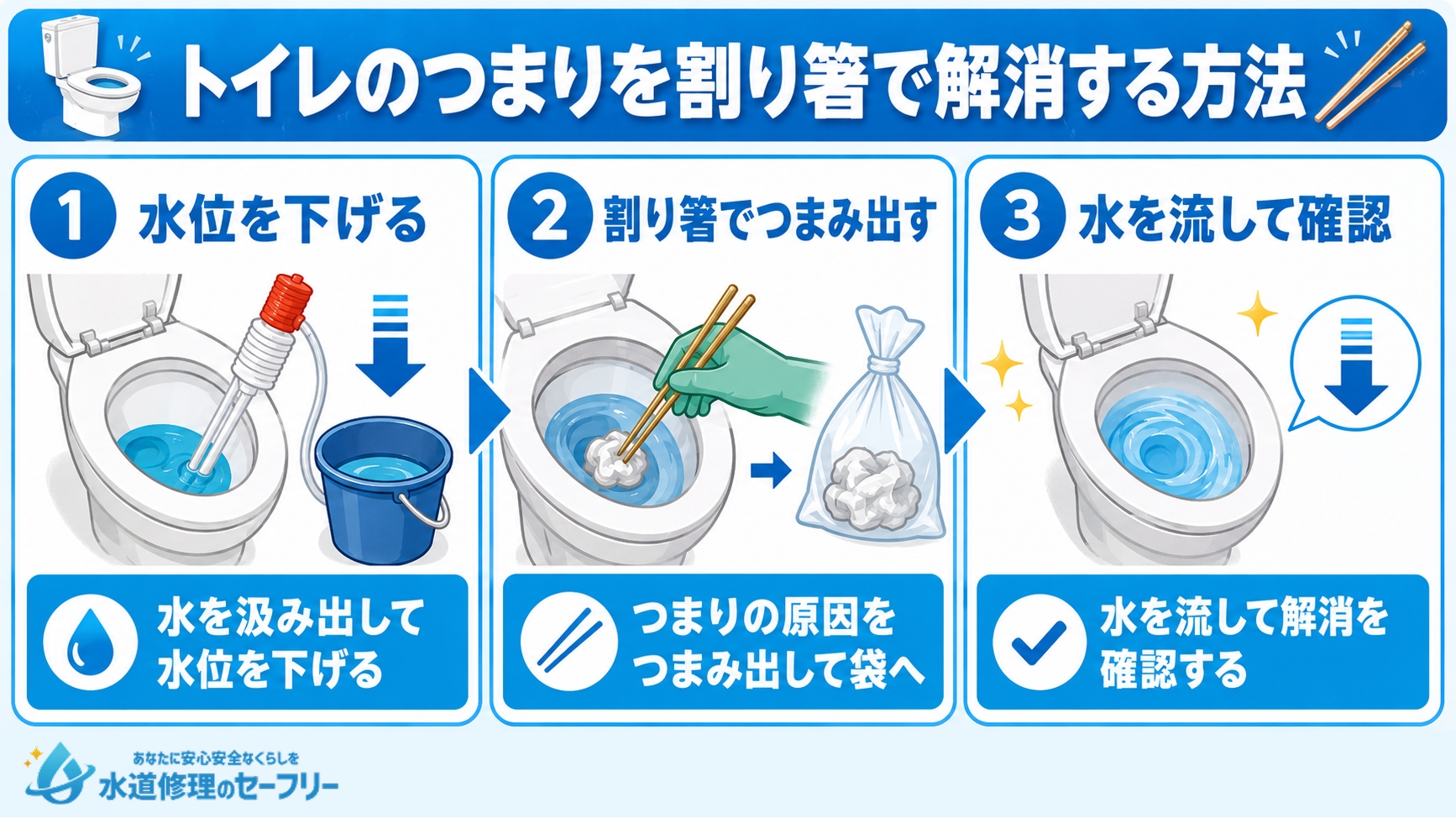 トイレのつまりを割り箸で解消する方法を3段階で解説