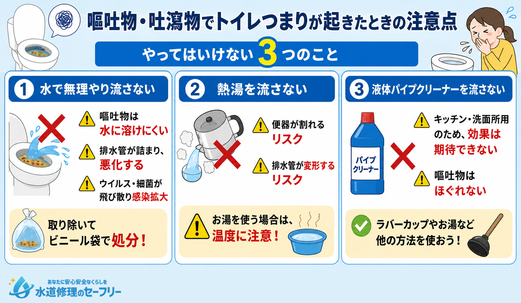 嘔吐物・吐しゃ物でトイレつまりが起きたときの注意点を解説。やってはいけない3つのことを知っておこう