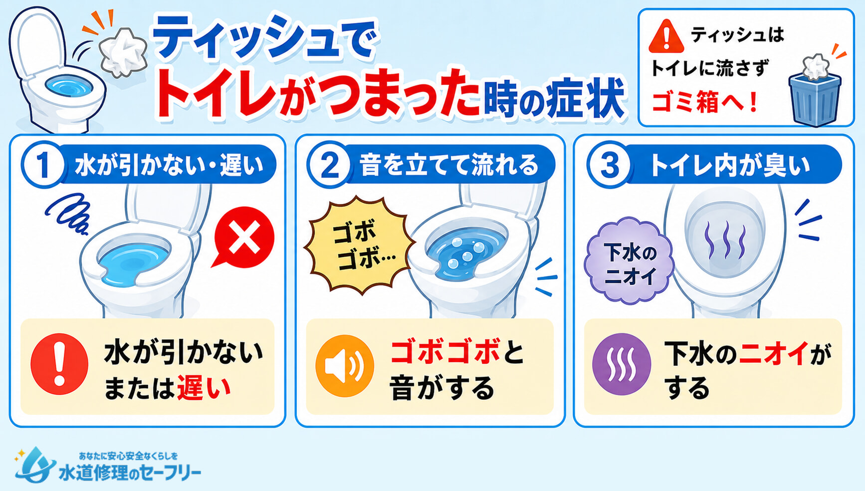 ティッシュでトイレがつまった時の症状を3つ紹介