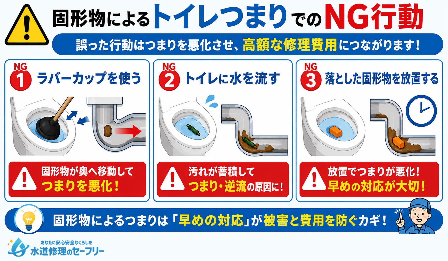 固形物によるトイレつまりでのNG行動が何か解説