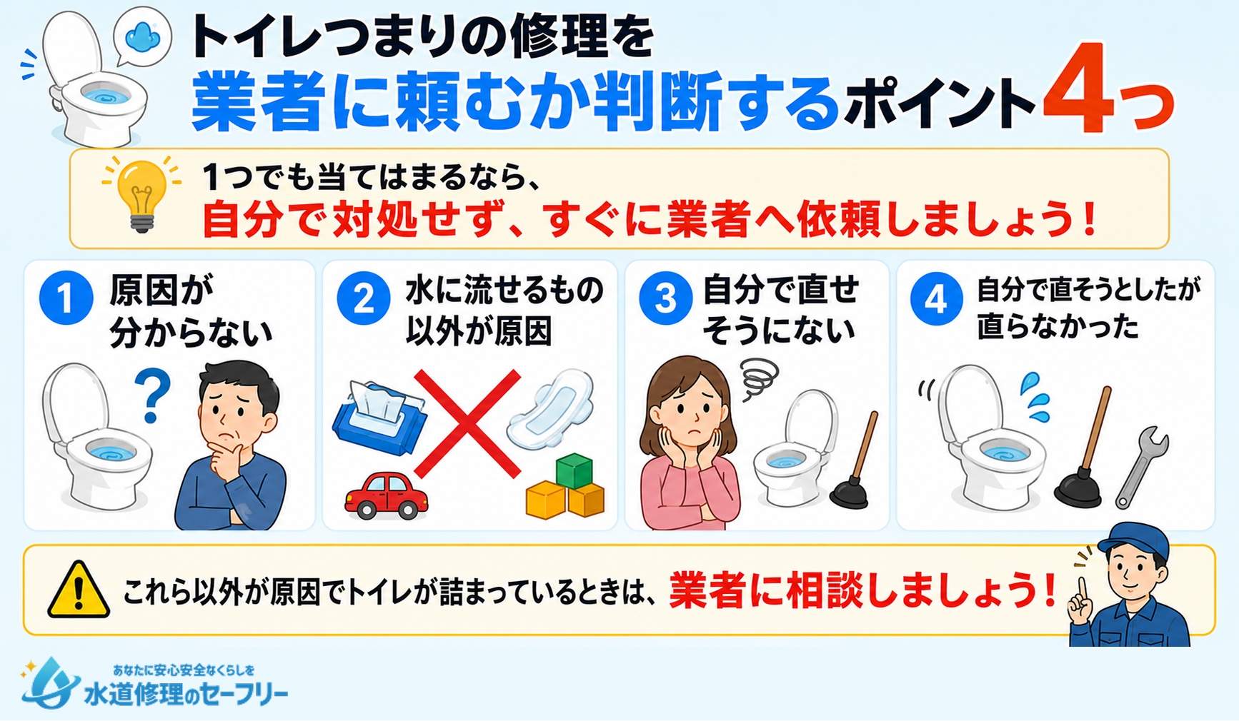 トイレつまりの修理を業者に頼むか判断するポイント4つを解説