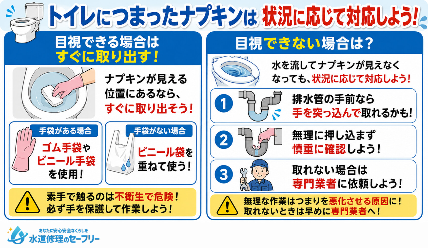 トイレにつまったナプキンは状況に応じて対応しよう！目視できる場合はすぐに取り出すべし
