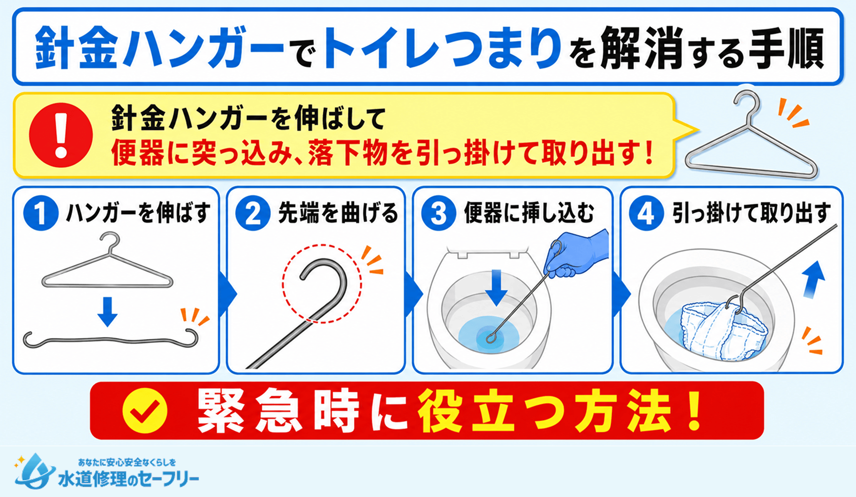 針金ハンガーでトイレつまりを解消する手順を紹介。緊急時に役に立つ！