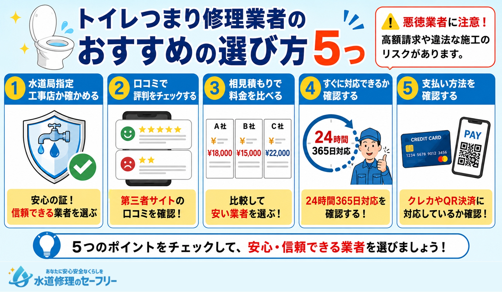 トイレつまり修理業者のおすすめの選び方5つを紹介