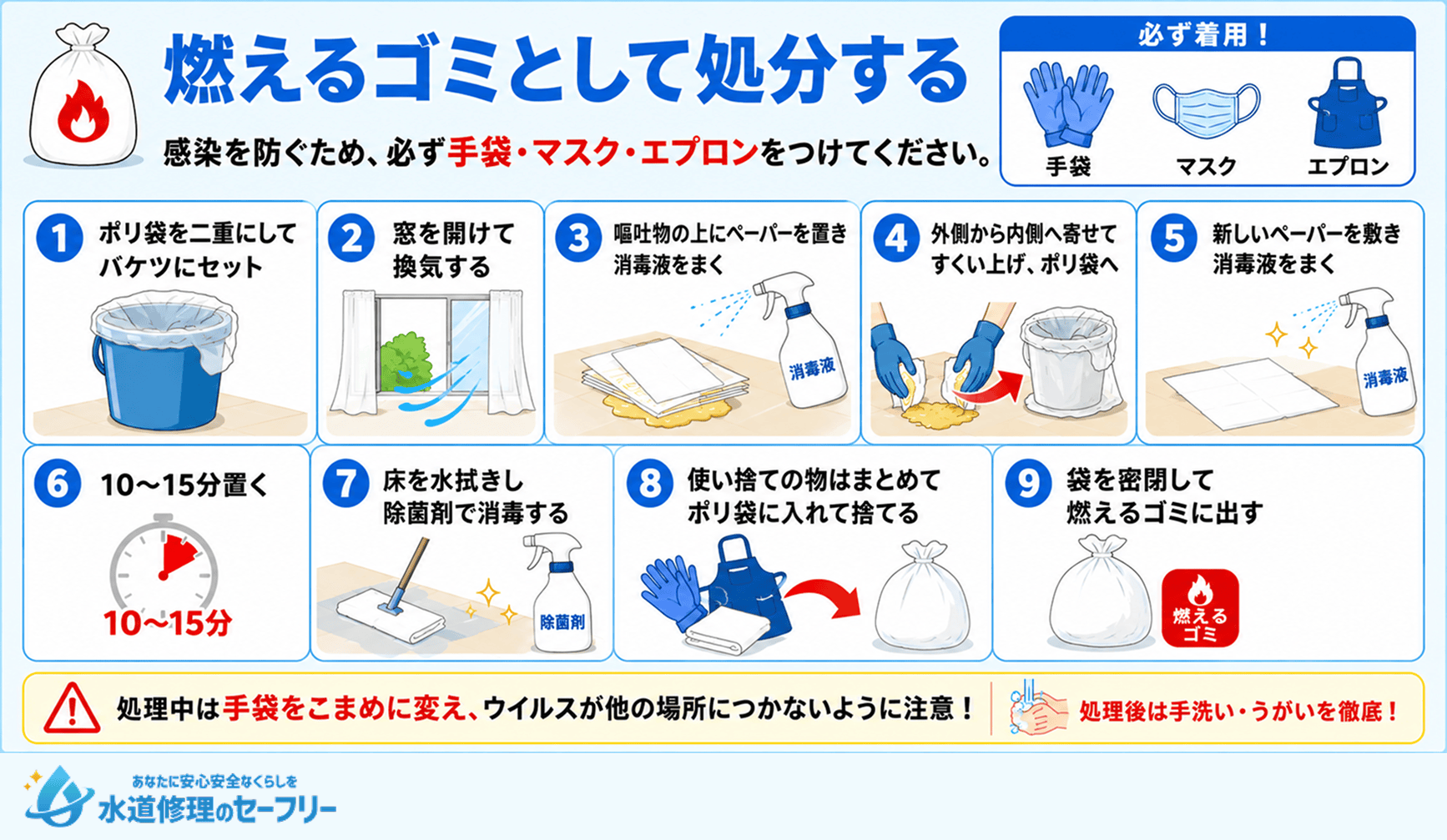 嘔吐物は燃えるゴミとして処分するのが適切！やり方を解説