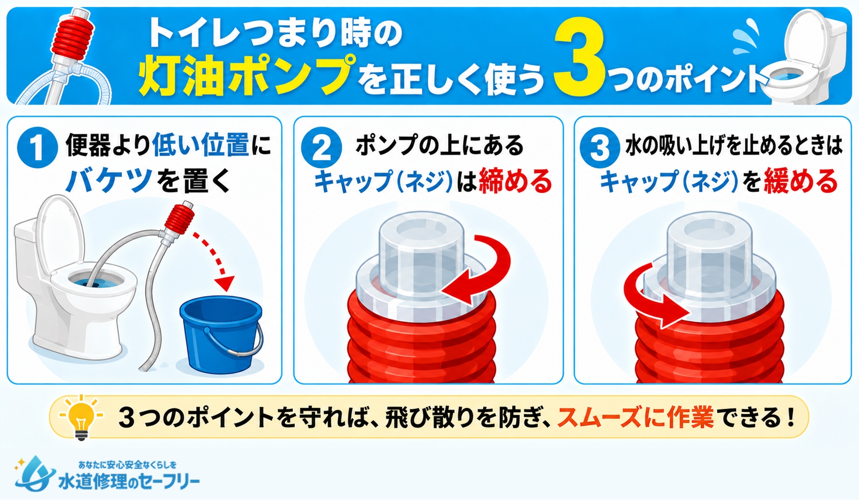 トイレつまり時の灯油ポンプを正しく使う3つのポイントを解説