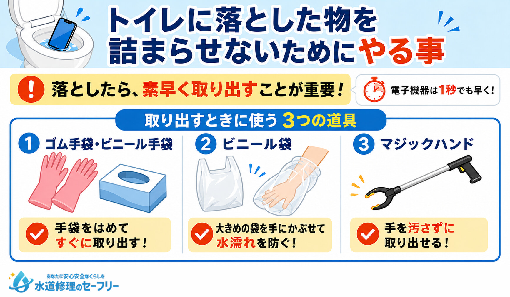 トイレに落とした物を詰まらせないためにやる事を解説。使用できる3つの道具とは