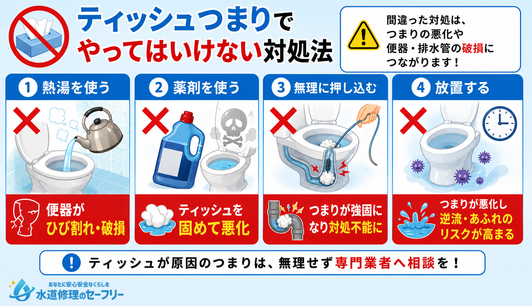 ティッシュつまりでやってはいけない対処法を4つ紹介