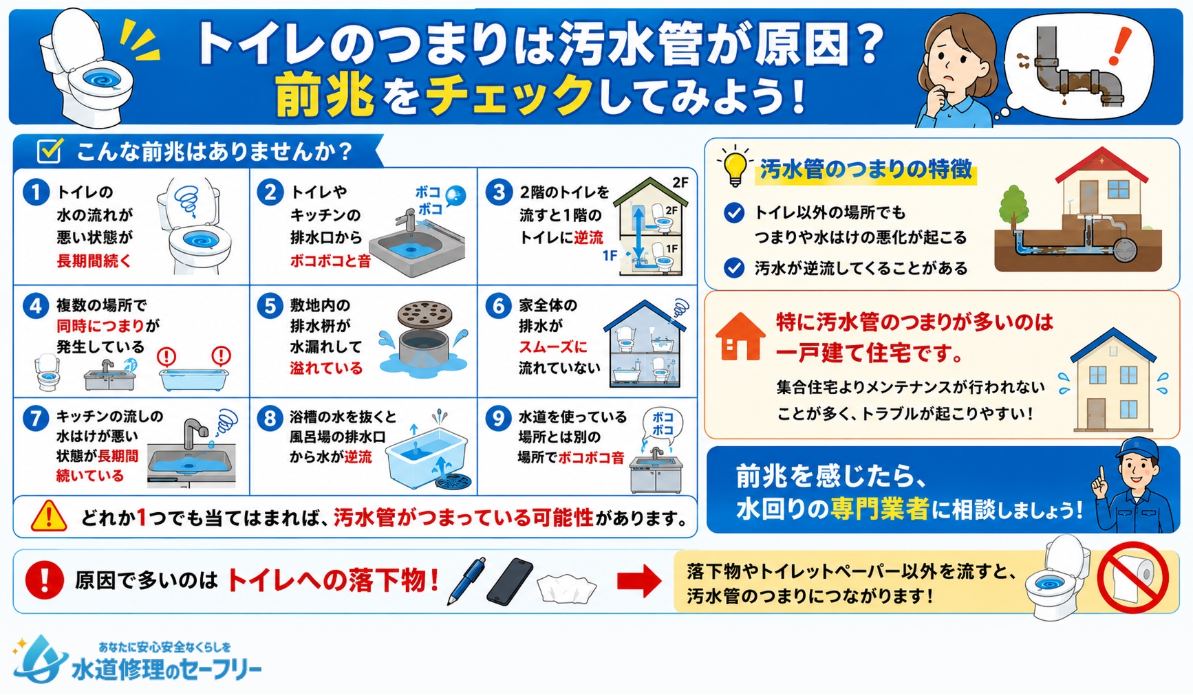 トイレのつまりは汚水管が原因？前兆をチェックする方法を解説