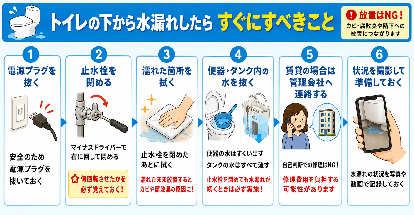 トイレの下から水漏れしたらすぐにすべきこと5選はこちら