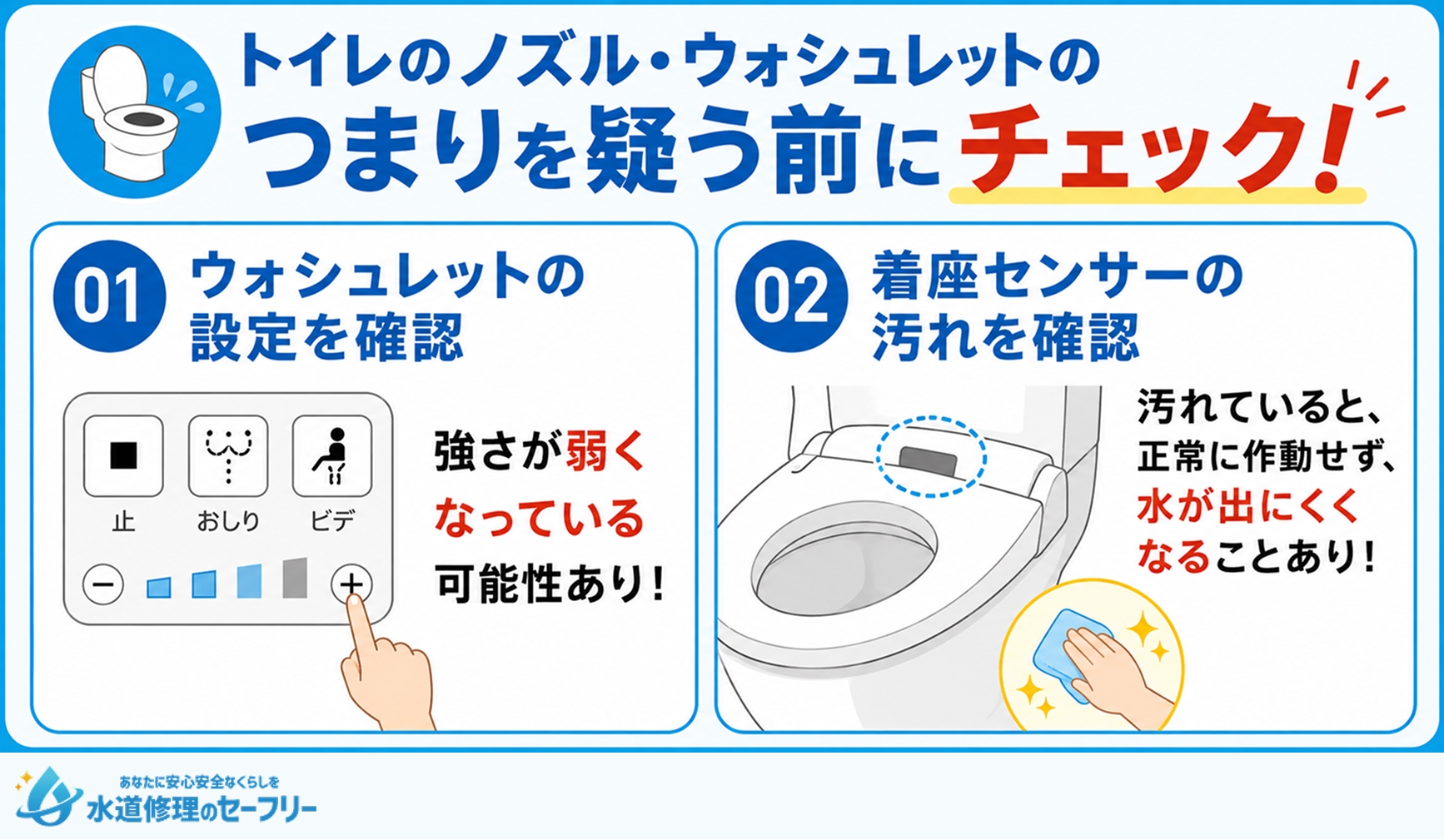 トイレのノズル・ウォシュレットのつまりを疑う前にチェックすべき場所を紹介！