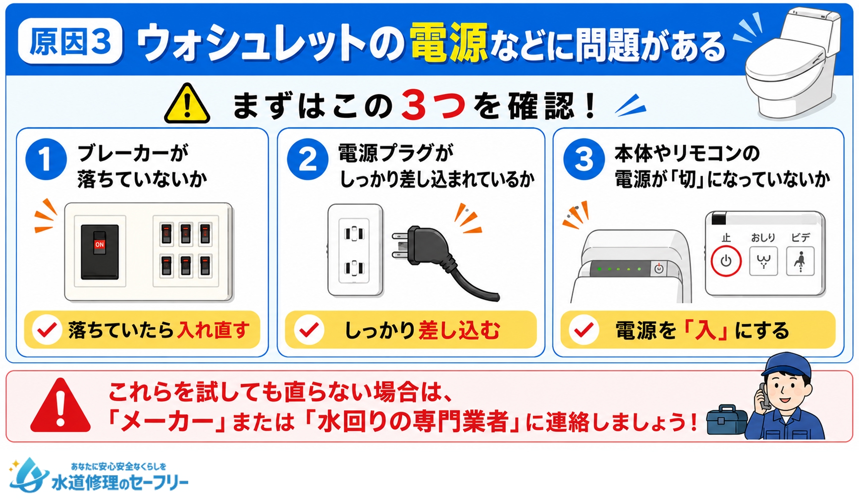 ウォシュレットの電源などに問題がある場合の対処法を解説