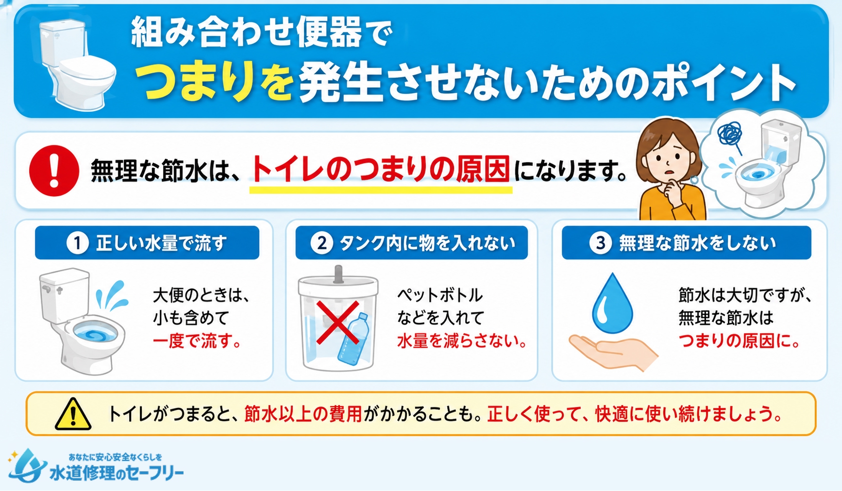組み合わせ便器でつまりを発生させないためのポイントを解説