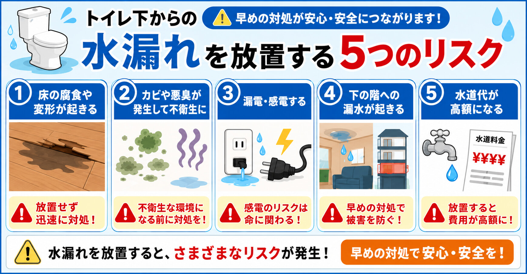 トイレ下からの水漏れを放置すると起きる5つのリスクを解説