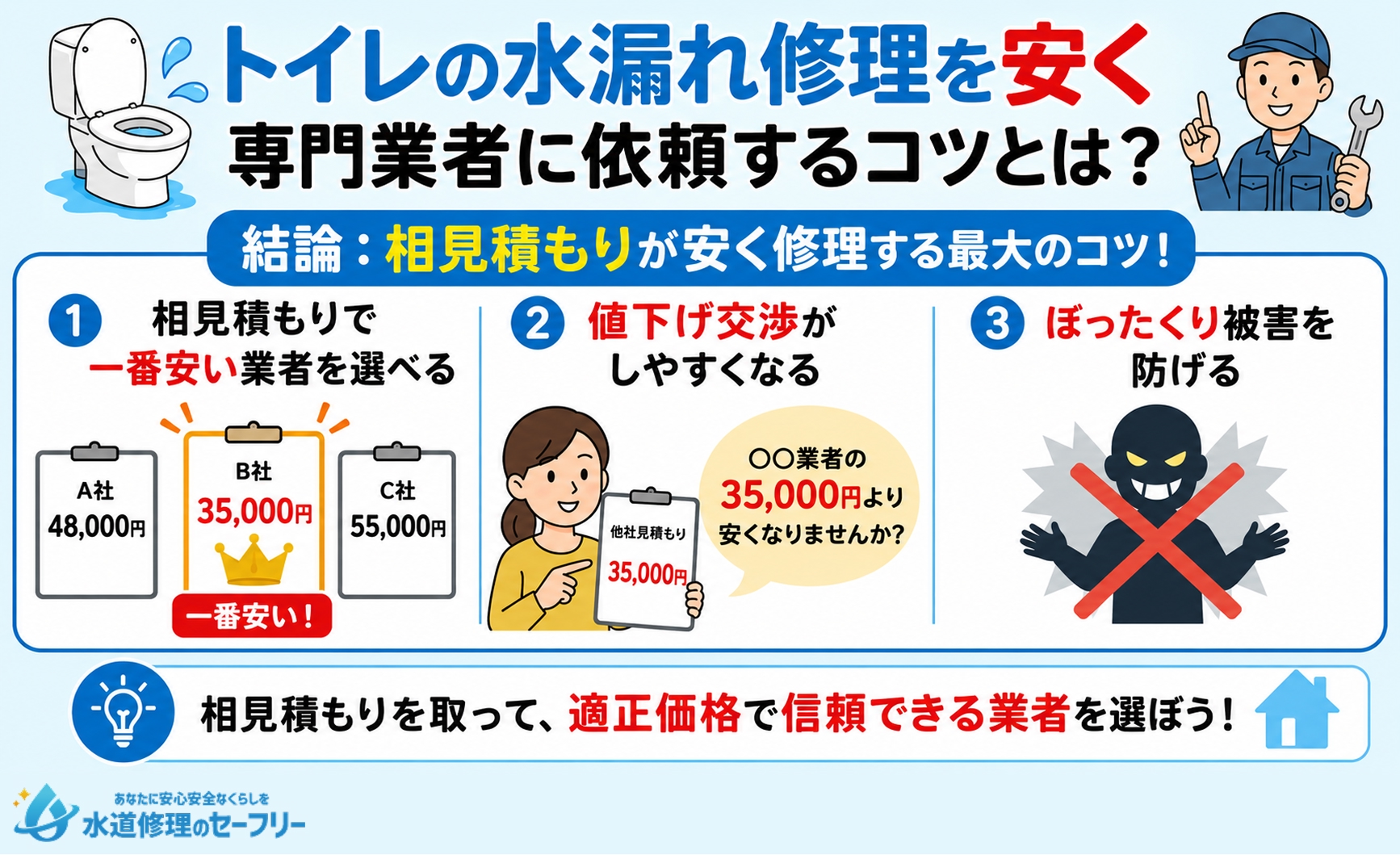 トイレの水漏れ修理を安く専門業者に依頼するコツとは何か解説