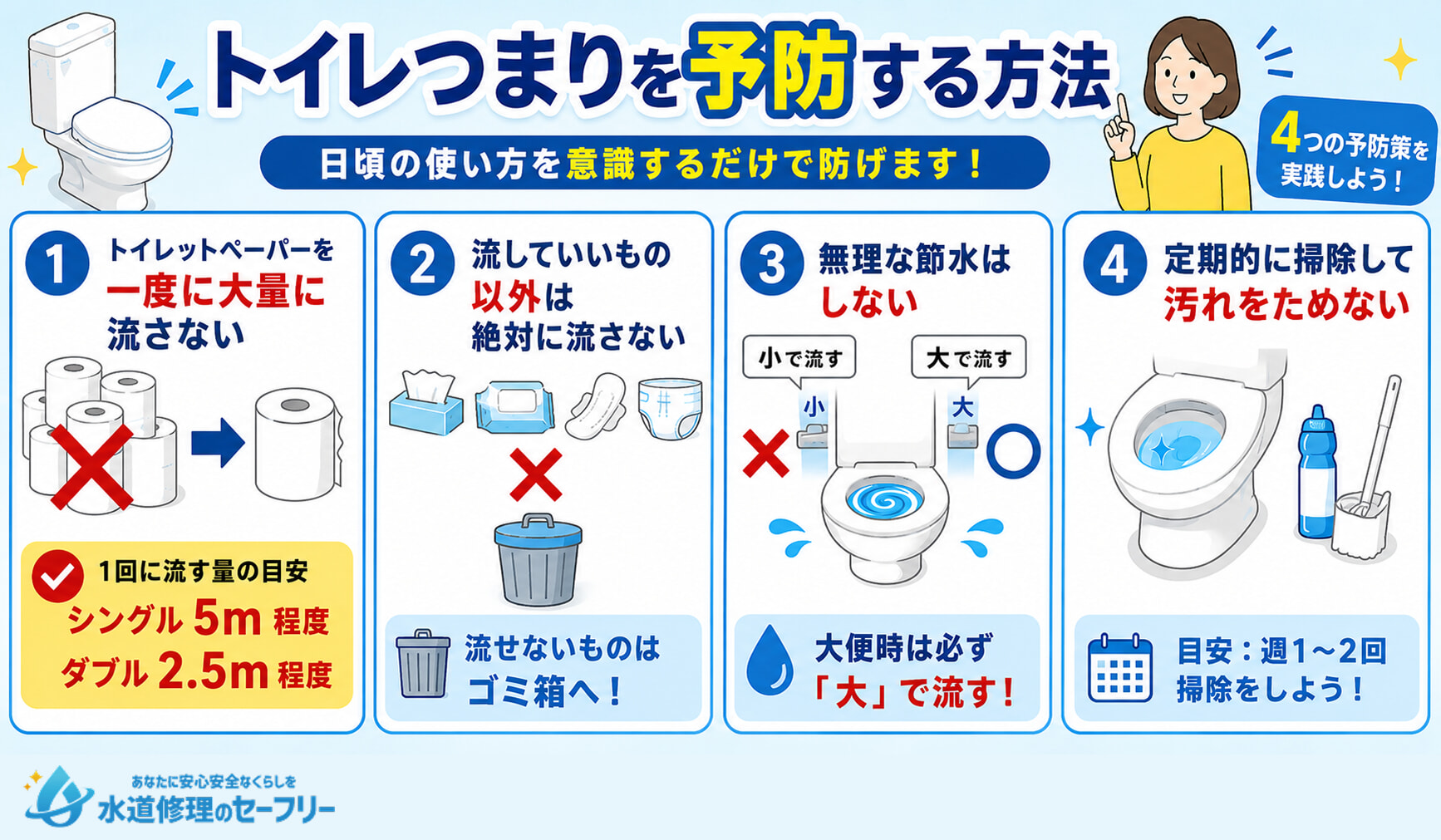 トイレつまりを予防する方法を紹介。4つの予防策を実践してみよう