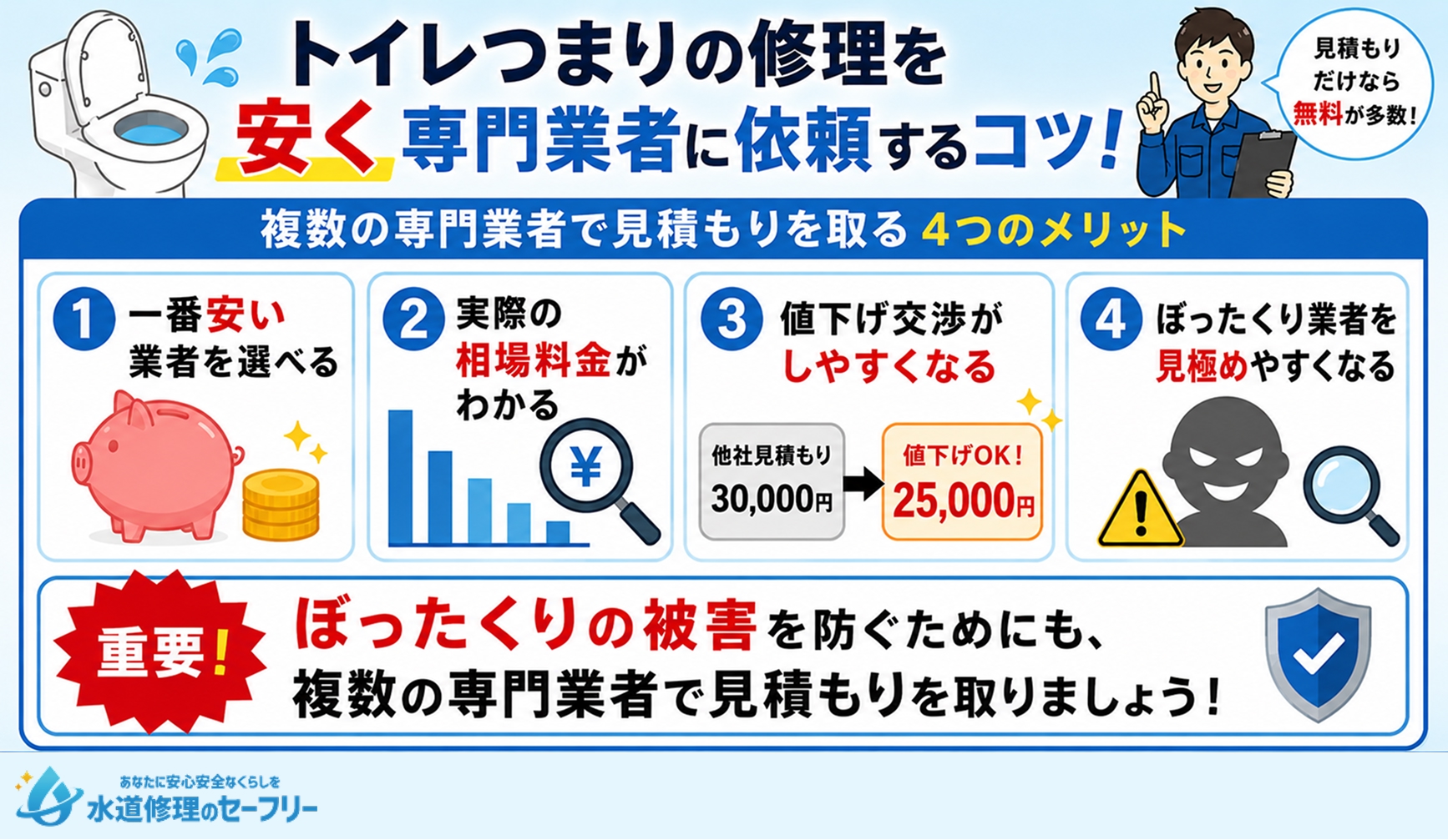 トイレつまりの修理を安く専門業者に依頼するコツを解説