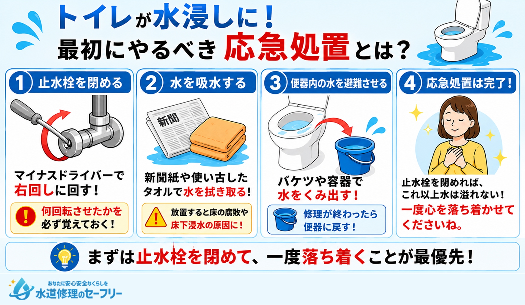 トイレが水浸しに！最初にやるべき応急処置が何か解説