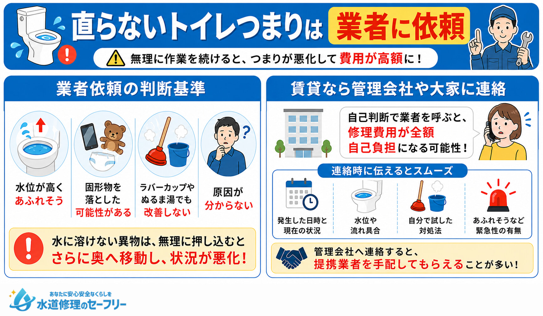直らないトイレつまりは業者に依頼!判断基準を紹介