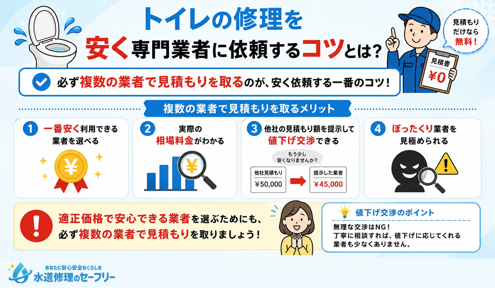 トイレの修理を安く専門業者に依頼するコツが何か紹介