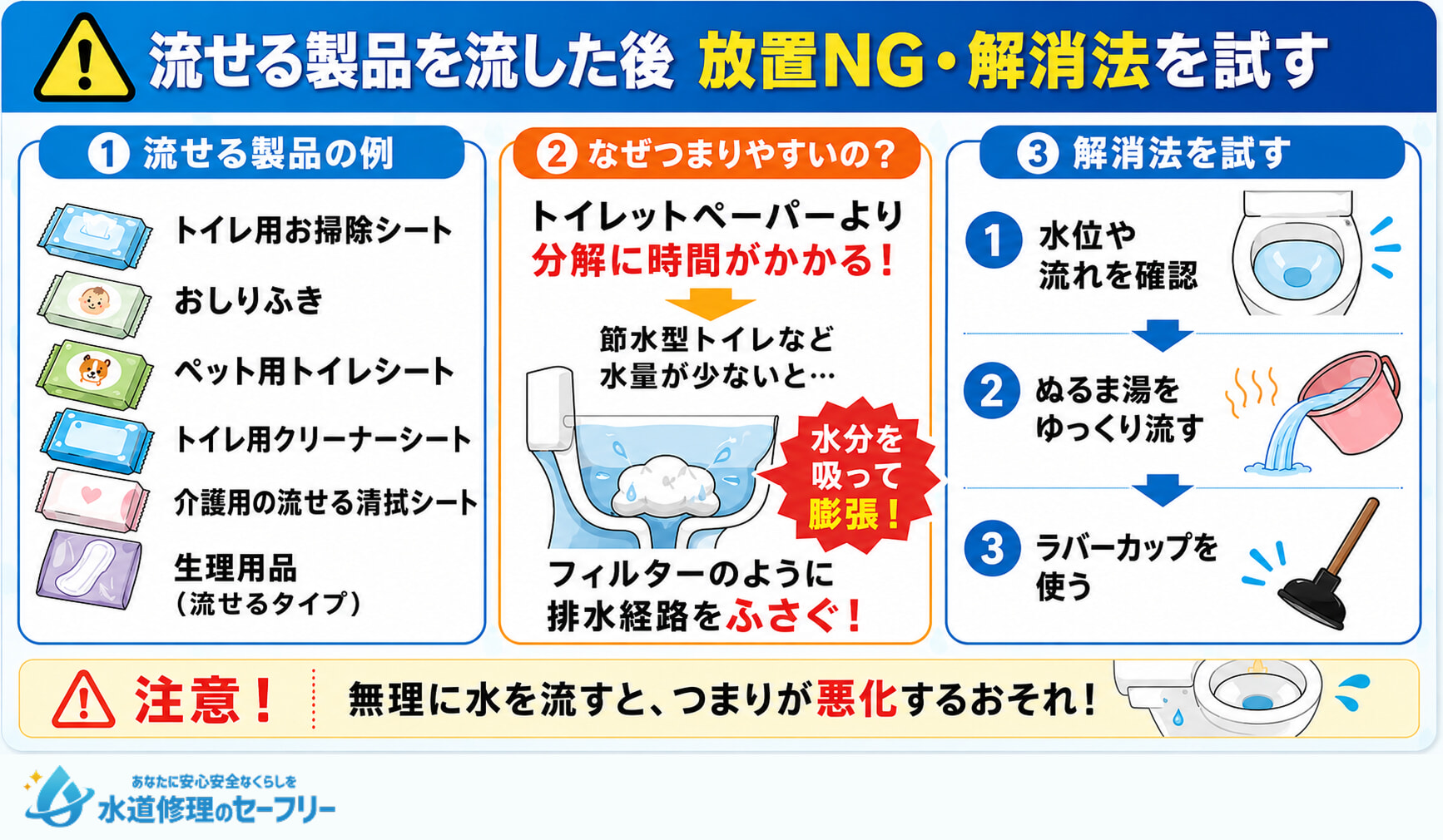 流せる製品を流した後は放置NG!解消法を試してみよう