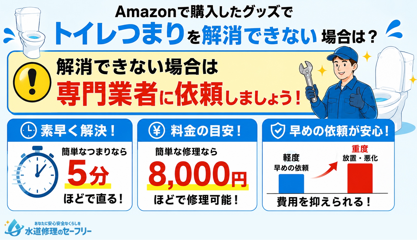 Amazonで購入したグッズでトイレつまりを解消できない場合は専門業者に依頼！