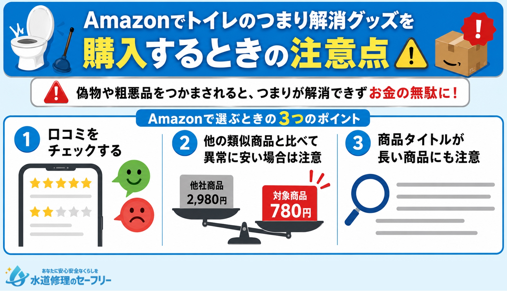 Amazonトイレのつまり解消グッズを購入するときの注意点を解説