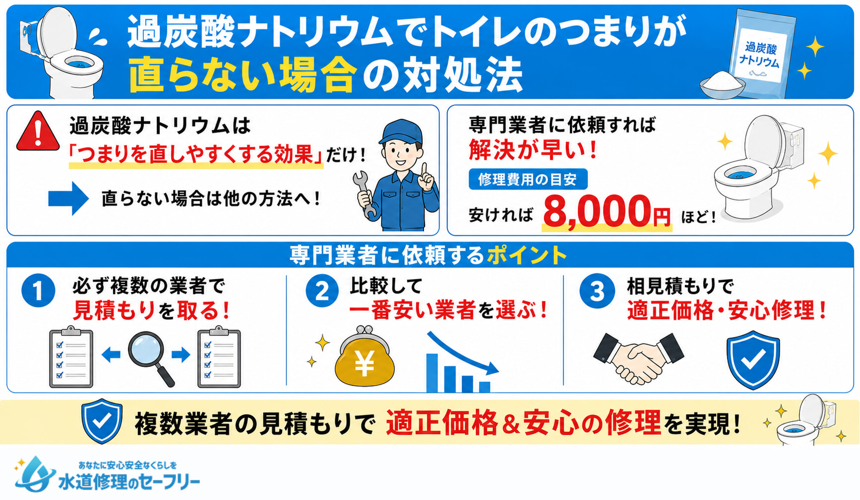 過炭酸ナトリウムでトイレのつまりが直らない場合の対処法とは何か解説