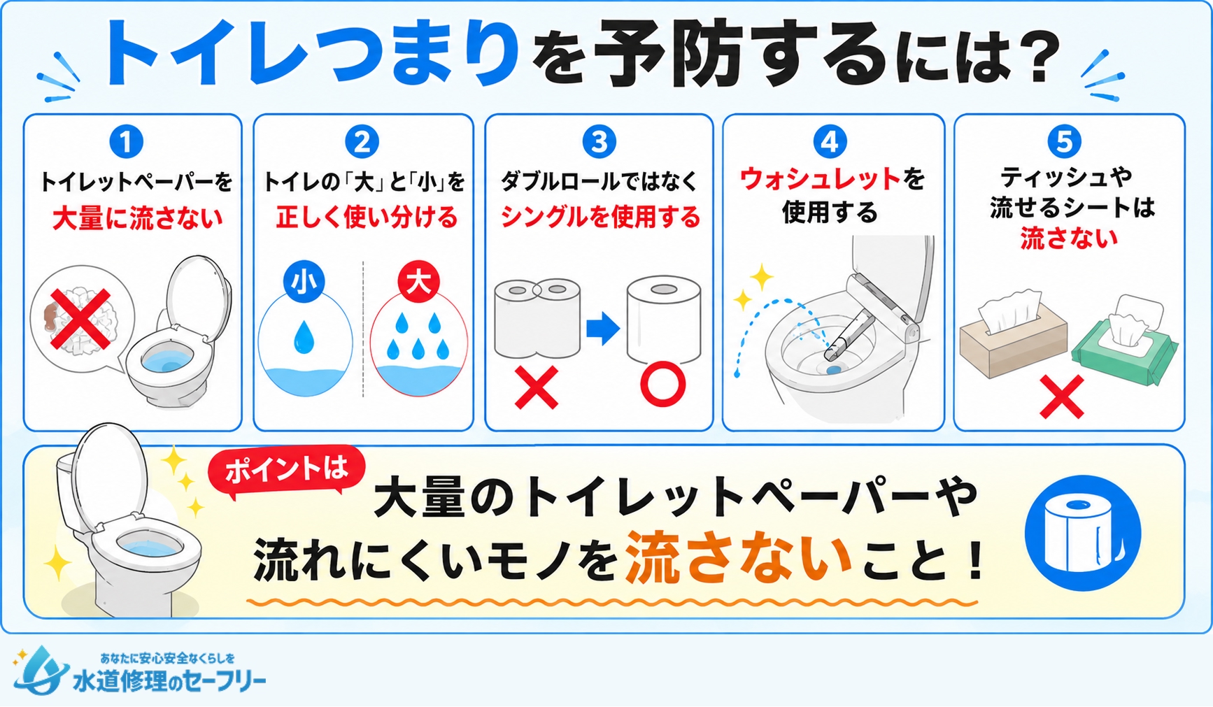 タカラスタンダードのトイレのトイレつまりを予防する方法を解説