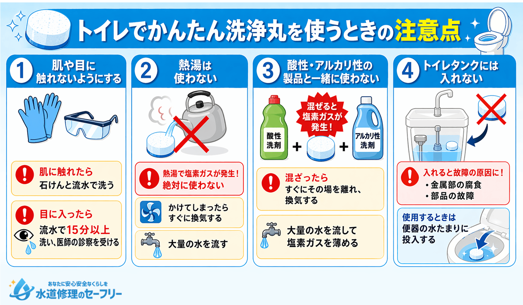 トイレでかんたん洗浄丸を使うときの注意点を4つ紹介