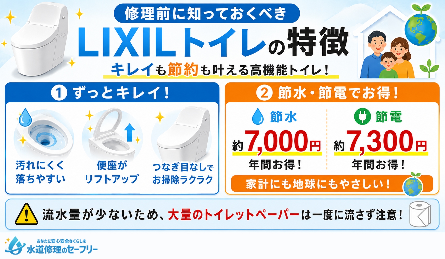 修理前に知っておくべき、LIXILトイレの特徴を解説