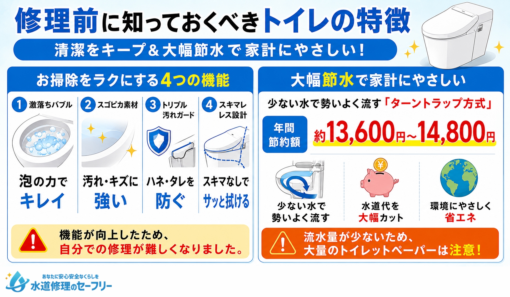 修理前に知っておくべきPanasonicトイレの特徴を解説