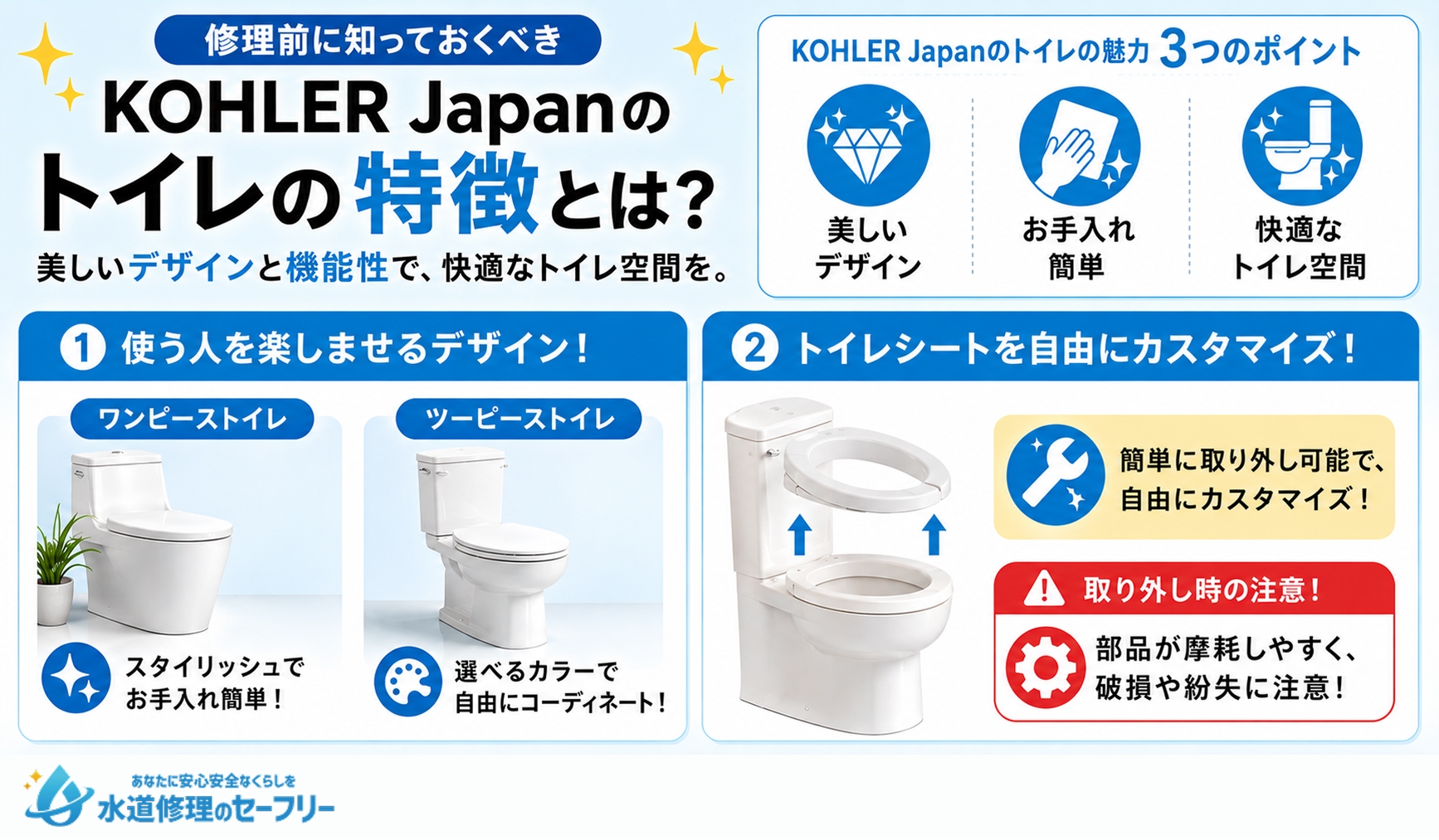 KOHLER Japanのトイレの特徴が何か解説