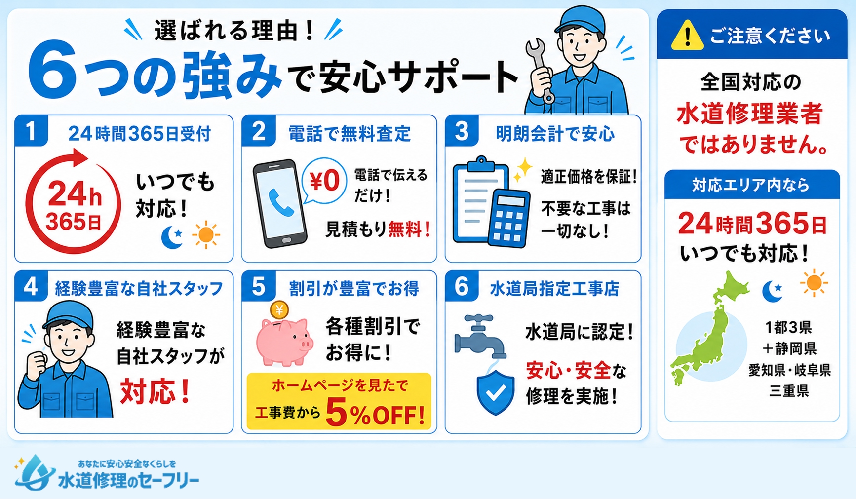アールシーワークスは6つの強みで安心サポート!選ばれる理由を解説
