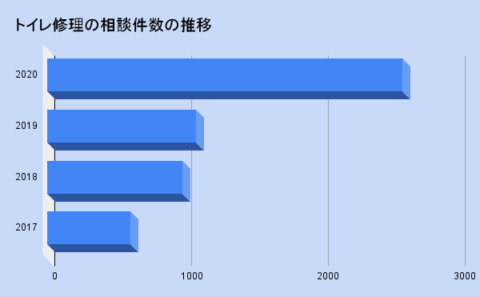 3be3fe09b5bada19440f6b1672b6899d