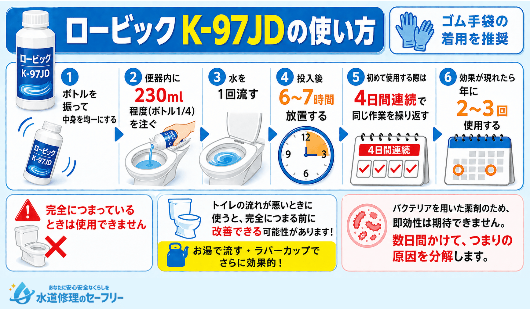 ロービックK-97JDを使ってトイレを掃除する方法を詳しく解説