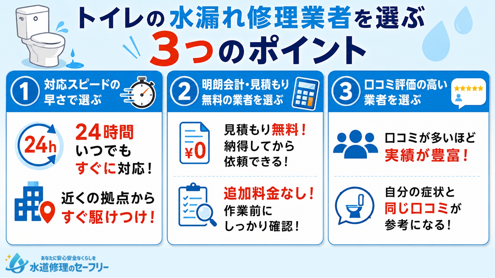 トイレの水漏れ修理業者を選ぶ3つのポイントを解説