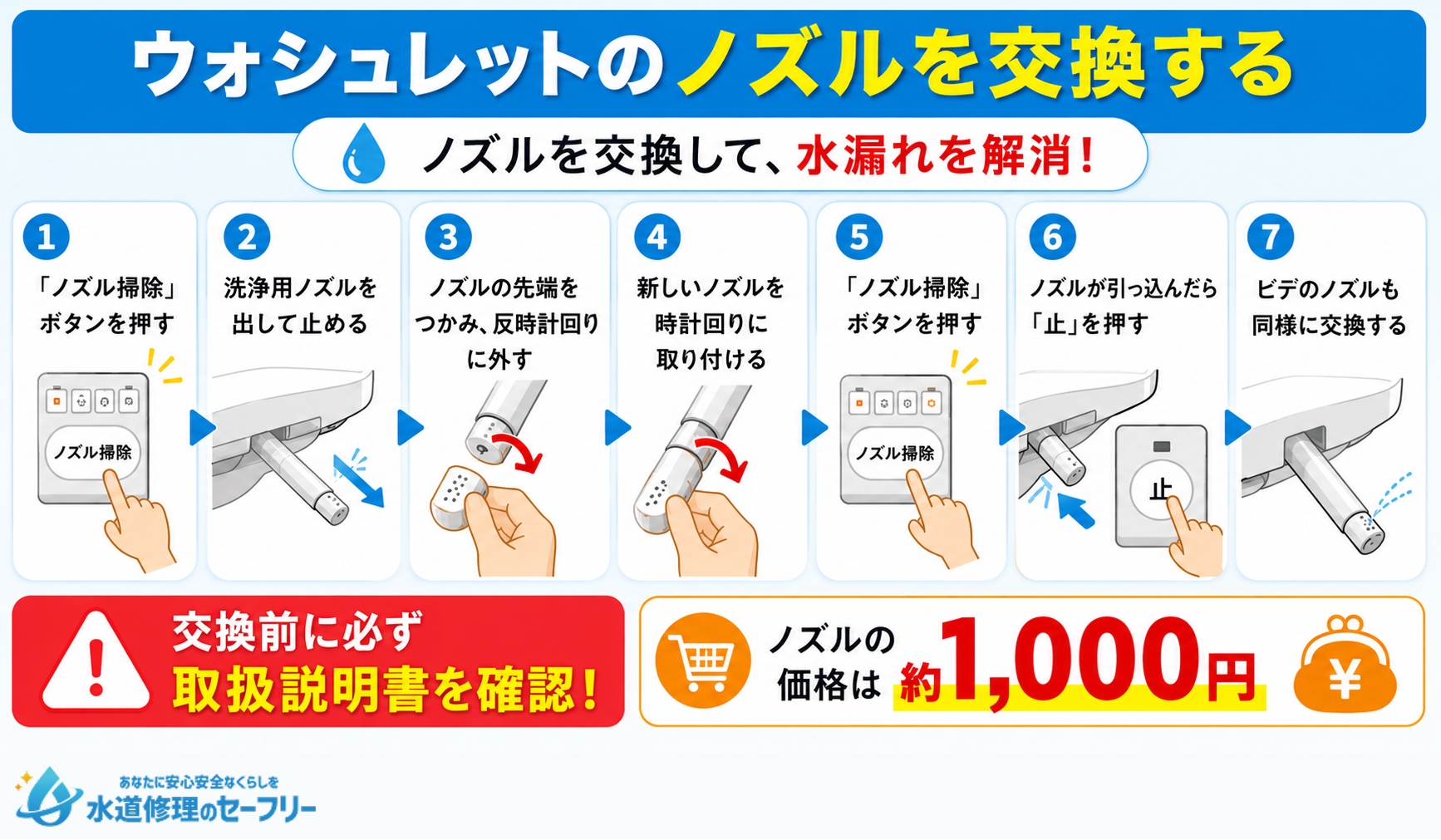 ウォシュレットのノズルを交換する方法を解説